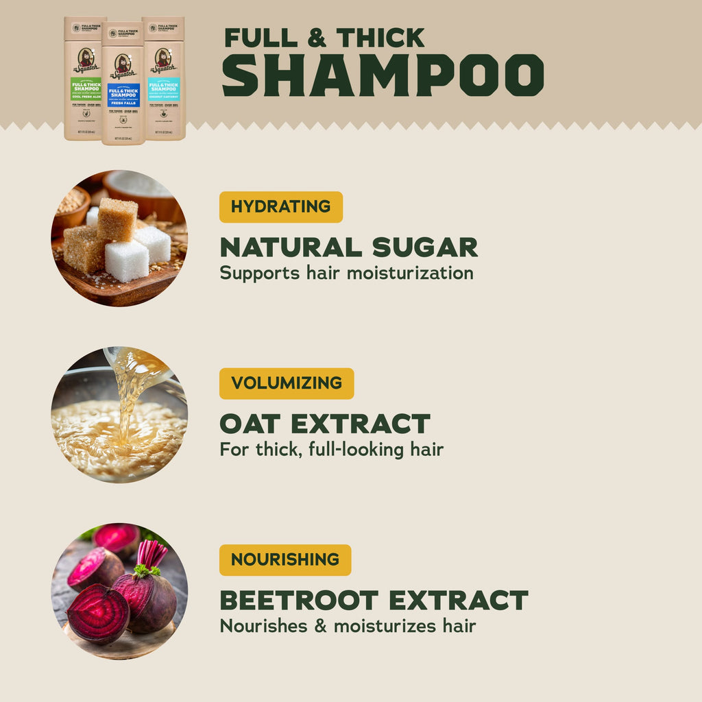Hair Care Kit + FREE Scalp Scrubber - Clean Enough to Notice
