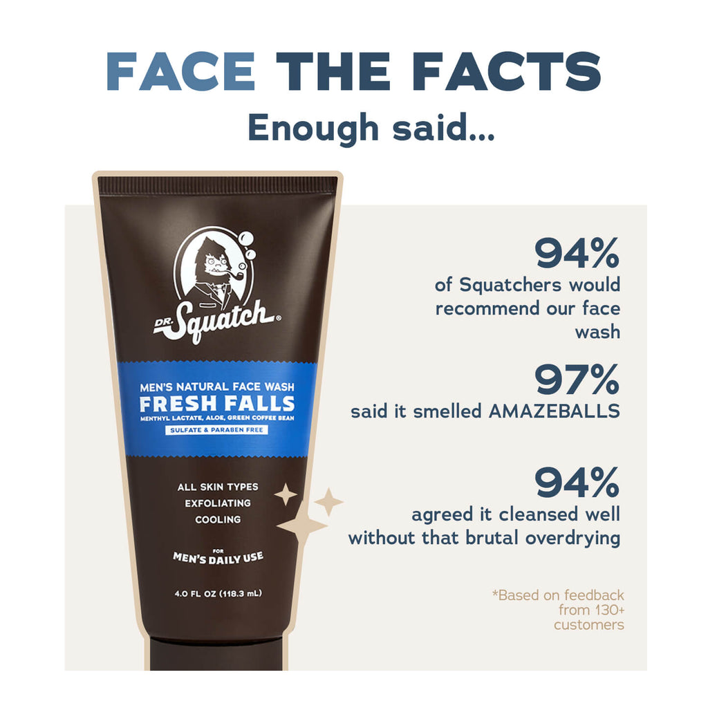 Pine Tar Face Wash - Freshen Up Your Day